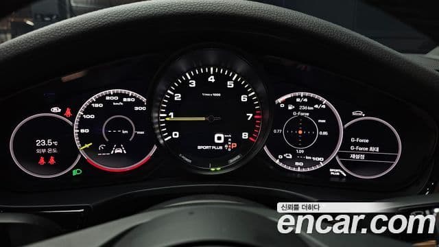 Porsche Panamera 2023 — Şəkil 8/20