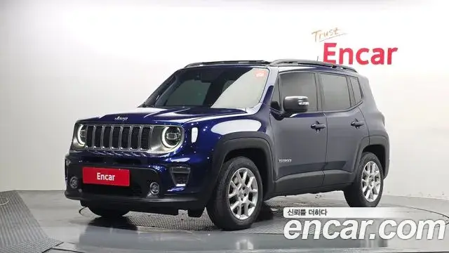 Jeep Renegade, 2020