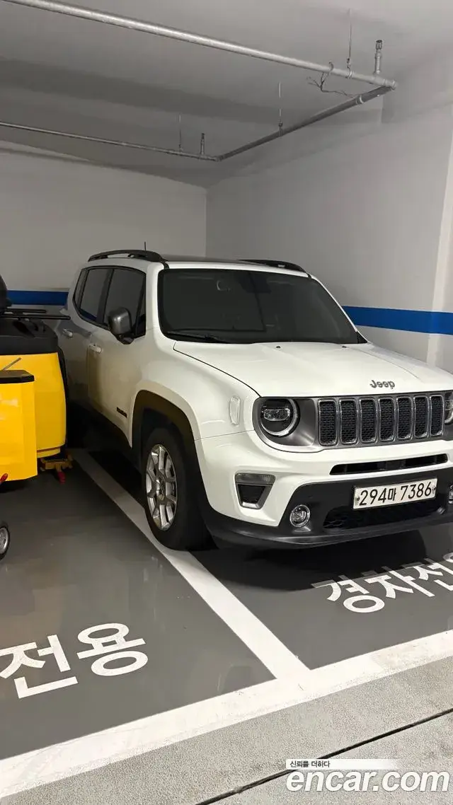 Jeep Renegade, 2020