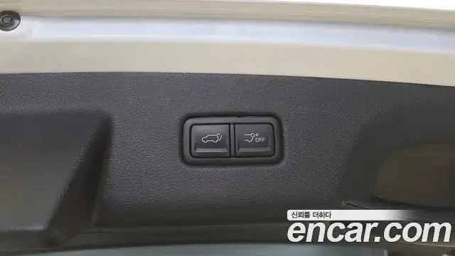 Kia Carnival, 2023