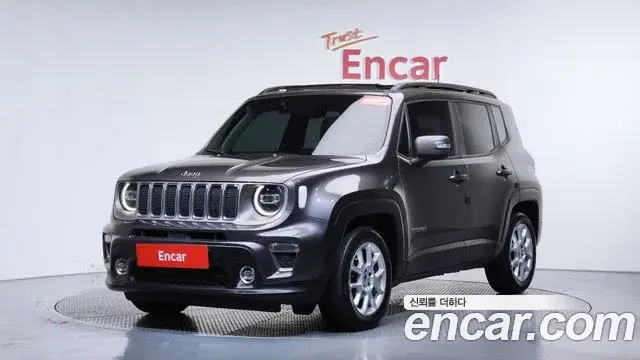Jeep Renegade, 2020