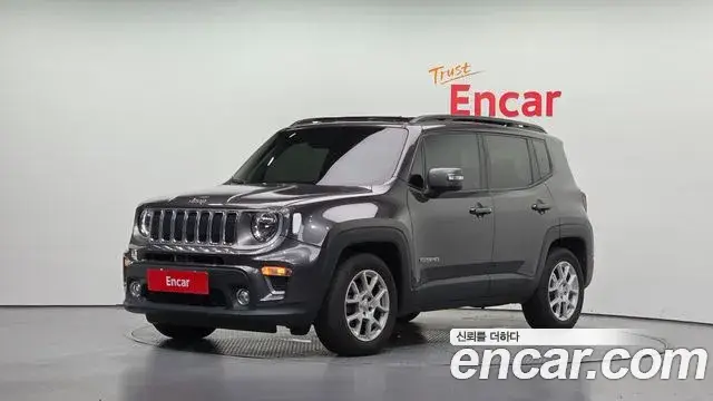 Jeep Renegade, 2021