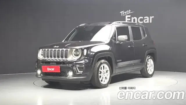 Jeep Renegade, 2020