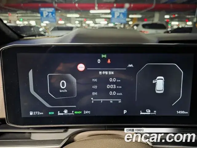 Kia Carnival, 2025