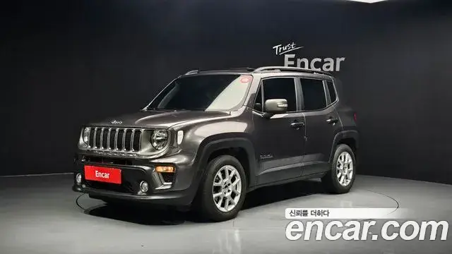 Jeep Renegade, 2021