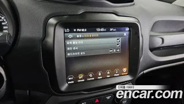 Jeep Renegade, 2021