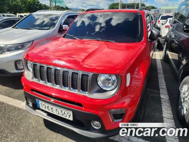 Jeep Renegade, 2021