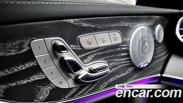 Mercedes-Benz E-Class, 2021