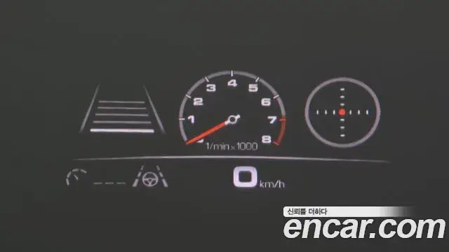 Porsche Cayenne, 2023
