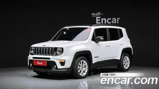Jeep Renegade, 2022