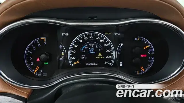 Jeep Grand Cherokee, 2020