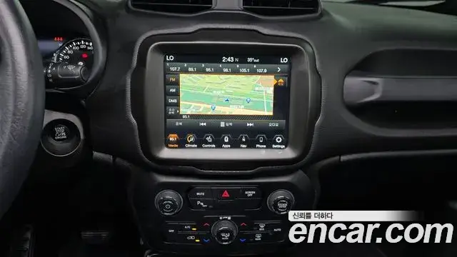 Jeep Renegade, 2021