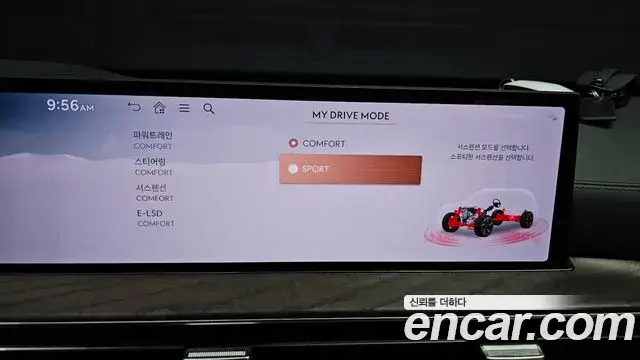 Genesis GV80, 2025