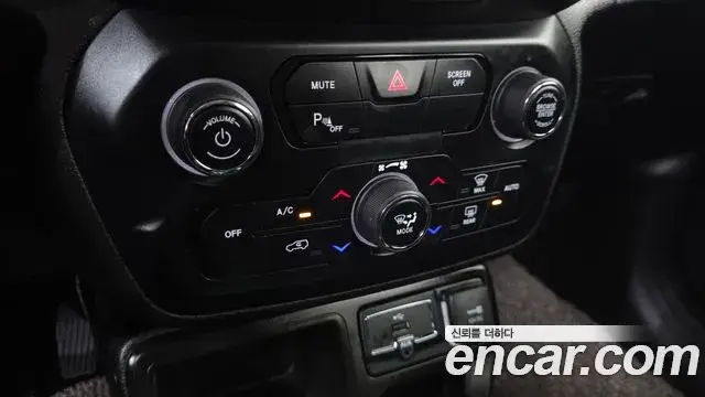 Jeep Renegade, 2021