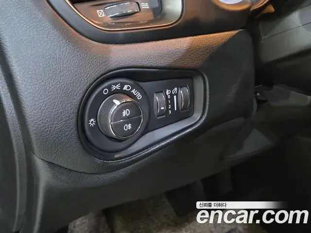 Jeep Renegade, 2021