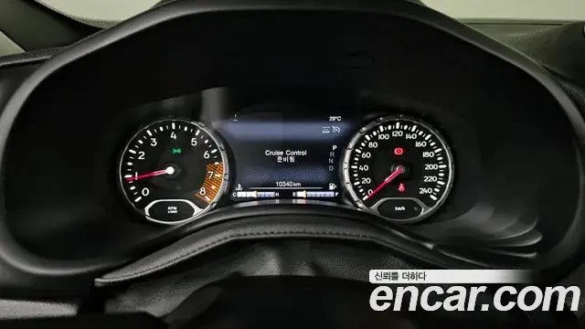 Jeep Renegade, 2022