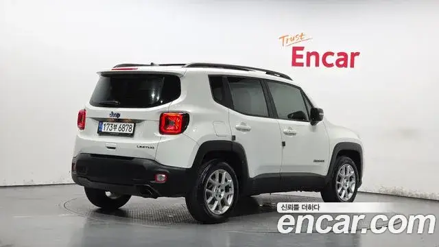 Jeep Renegade, 2021