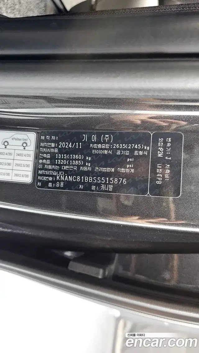 Kia Carnival, 2024