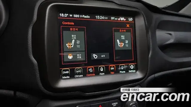 Jeep Renegade, 2023