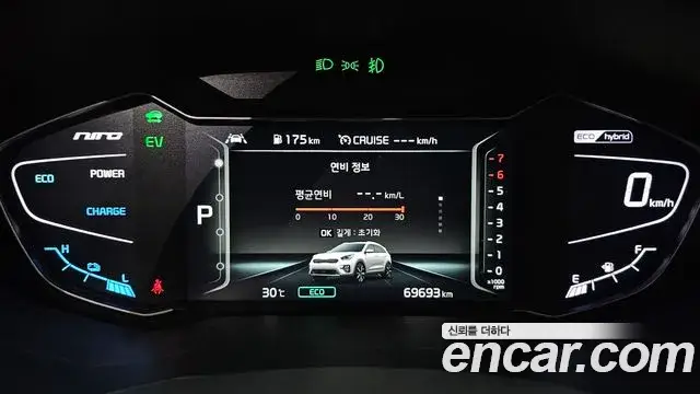 Kia Niro, 2021