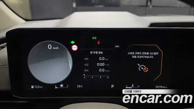 Kia Carnival, 2024