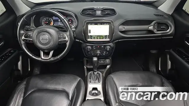 Jeep Renegade, 2021