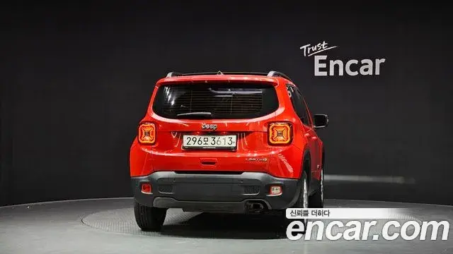 Jeep Renegade 2021 — Photo 19/20