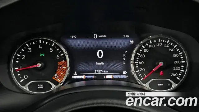 Jeep Renegade 2022 — Фото 6/20