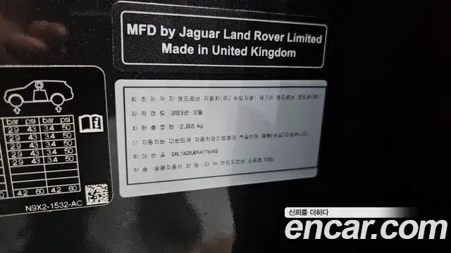 Land Rover Range Rover Sport 2024 — Şəkil 36/38