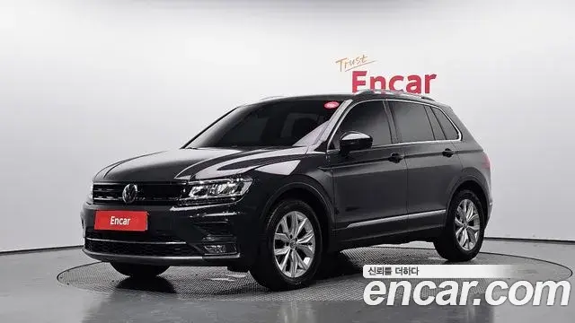 Volkswagen Tiguan 2020 — Şəkil 3/20
