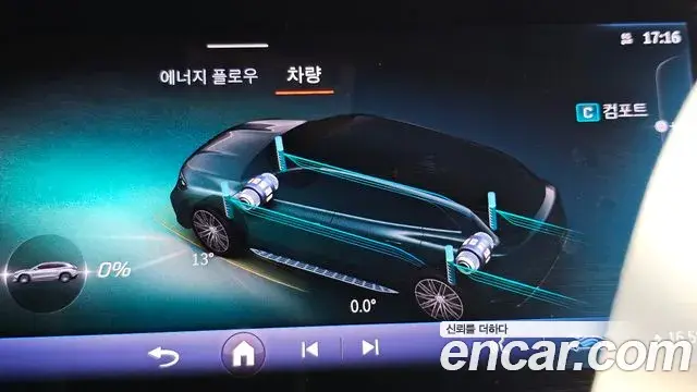 Mercedes-Benz EQS SUV 2024 — ფოტო 7/39