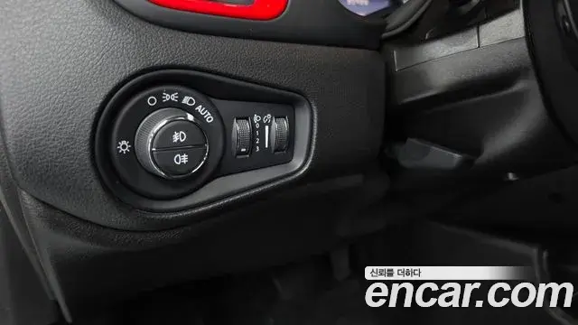 Jeep Renegade 2020 — Şəkil 10/33