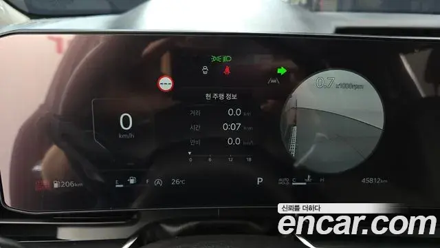Kia Carnival 2023 — Photo 8/20