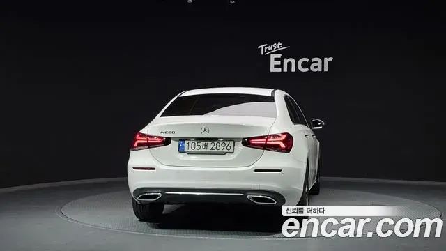 Mercedes-Benz A-Class 2021 — Şəkil 5/20