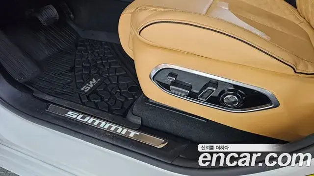Jeep Grand Cherokee 2022 — Şəkil 31/33