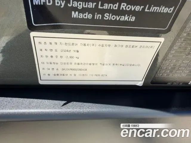 Land Rover Defender 2025 — Photo 8/20