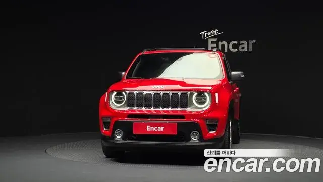 Jeep Renegade 2021 — Şəkil 4/20