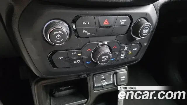 Jeep Renegade 2021 — Şəkil 3/20