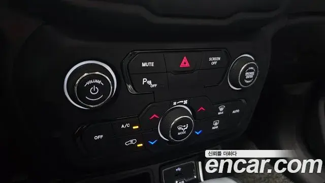 Jeep Renegade 2022 — ფოტო 28/32