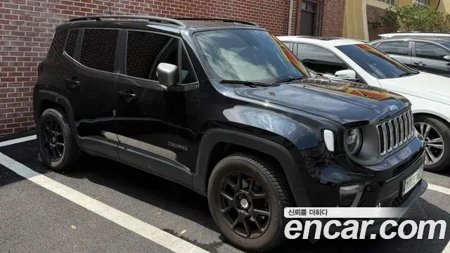 Jeep Renegade 2021 — ფოტო 4/8