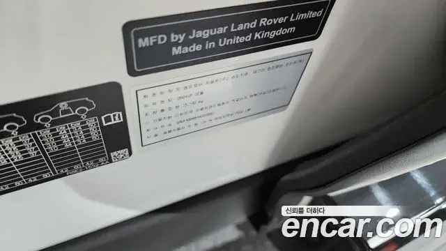 Land Rover Range Rover 2024 — ფოტო 1/39