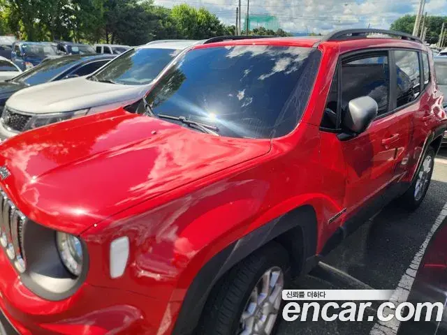Jeep Renegade 2021 — ფოტო 6/17