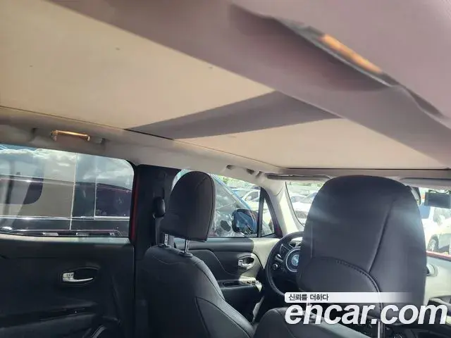 Jeep Renegade 2021 — ფოტო 10/17