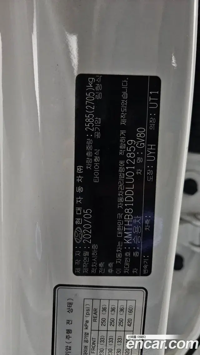 Genesis GV80 2020 — ფოტო 7/42