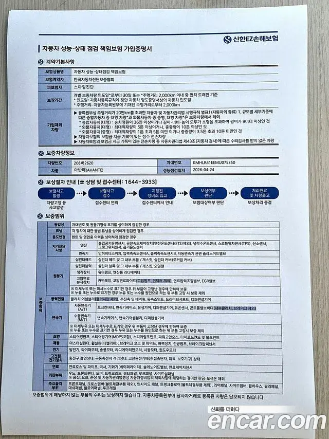 Hyundai The New Avante Hybrid 2020 — ფოტო 5/50