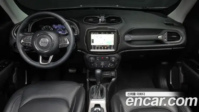 Jeep Renegade 2021 — Фото 7/20