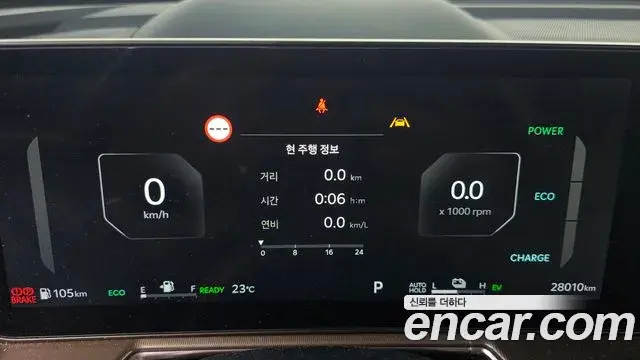 Kia Sorento 2024 — ფოტო 10/37