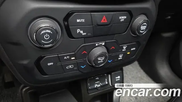 Jeep Renegade 2022 — ფოტო 7/20
