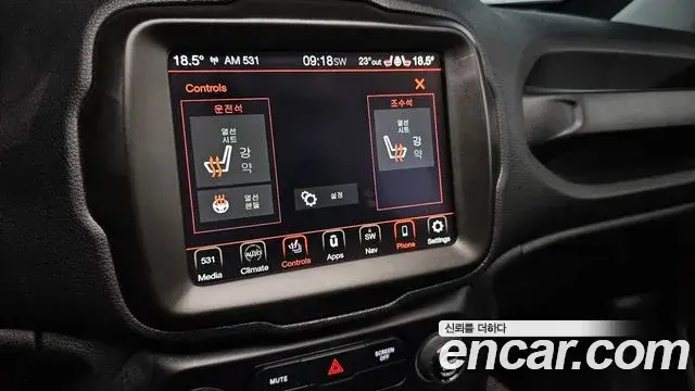 Jeep Renegade 2022 — ფოტო 36/37