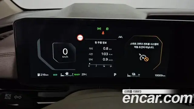 Kia Carnival 2025 — Фото 8/20